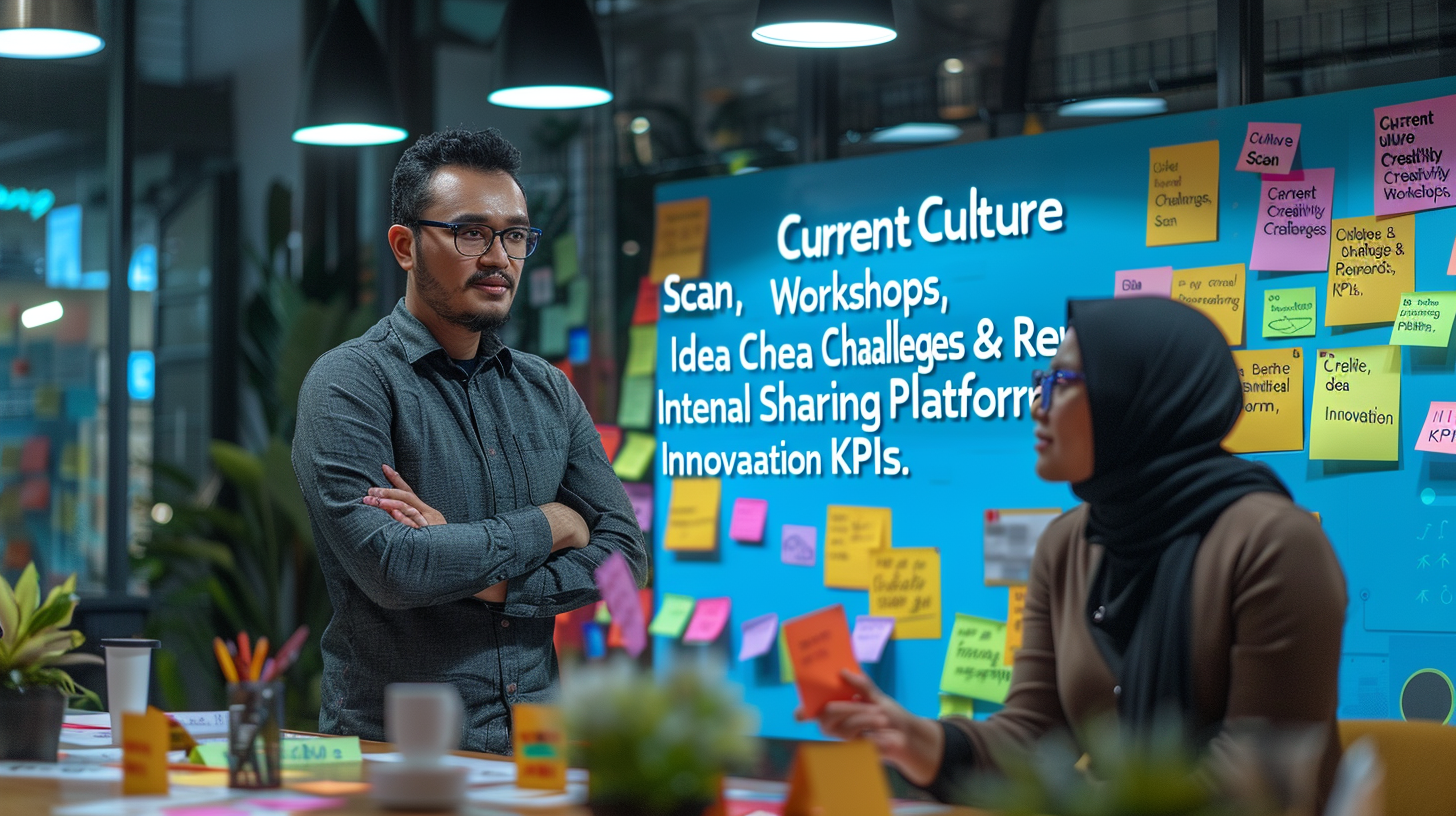 تقرير تحليل الفجوة بين المستهدف والمنجز